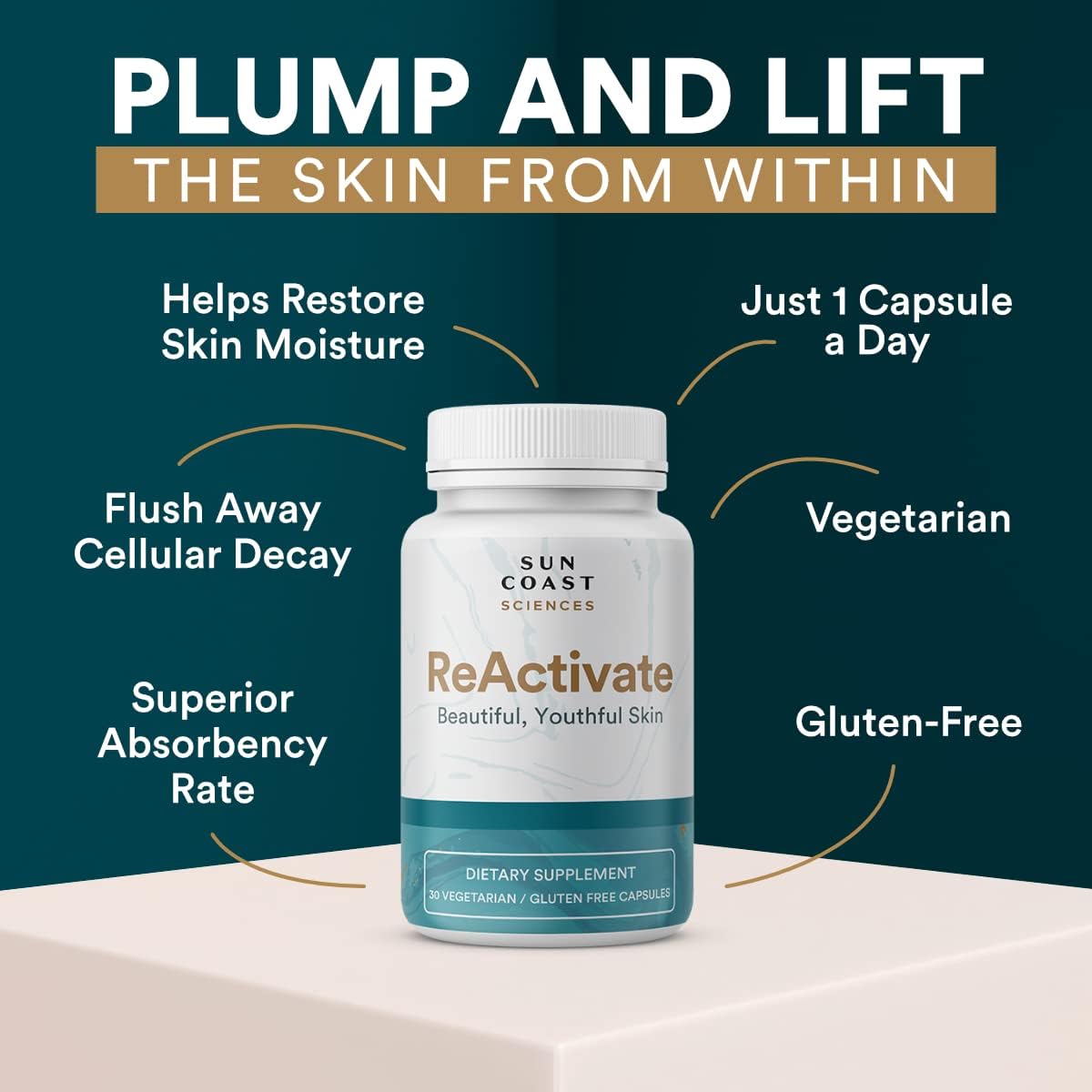 ReActivate® 30 Count (Pack of 1)