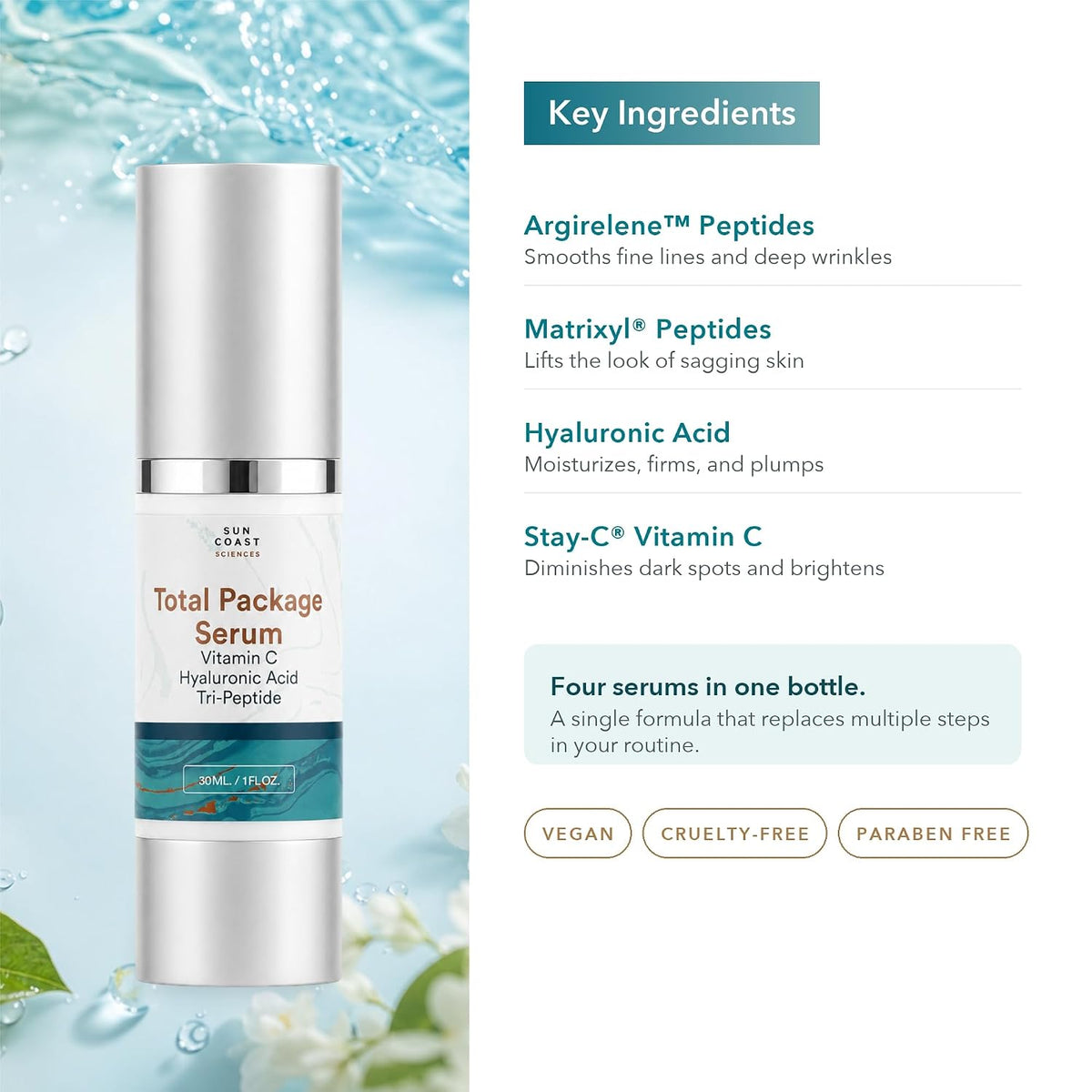 Total Package Serum™ 1 Fl Oz (Pack of 1)