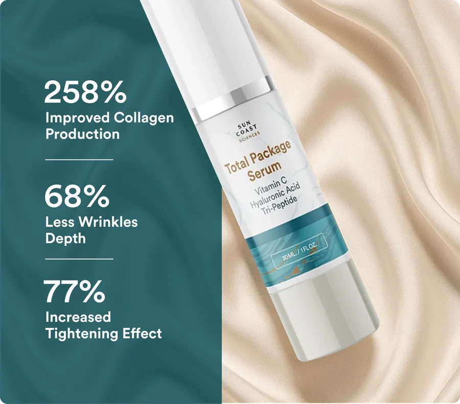 Total Package Serum™ 1 Fl Oz (Pack of 1)